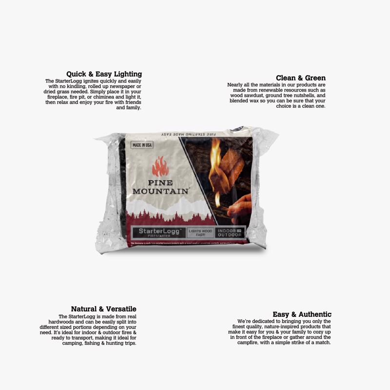 Pine Mountain Starter Logg Pine Sawdust Fire Starter 30 min 4 pk, Pack of 12