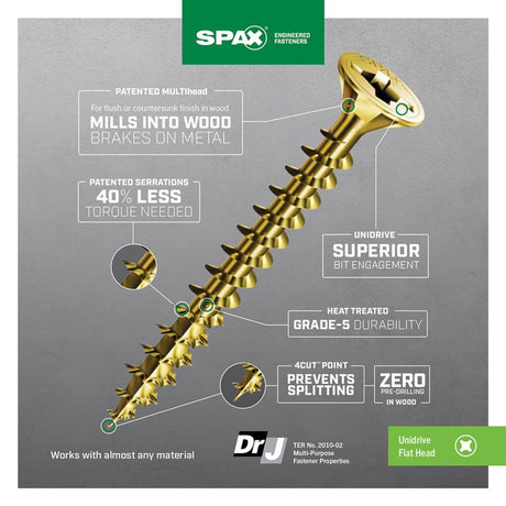 SPAX Multi-Material No. 8 Label X 2 in. L Unidrive Flat Head Serrated Construction Screws