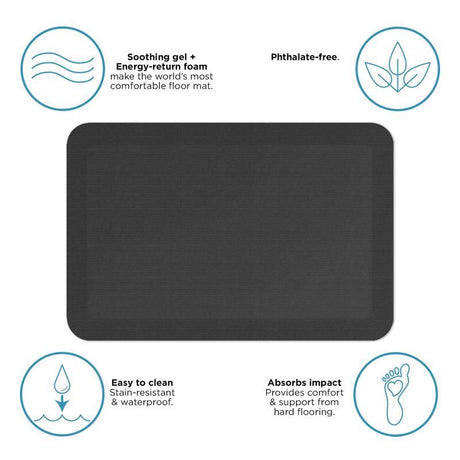 Gel Pro 20 in. W X 30 in. L Charcoal Polyurethane Foam Anti-Fatigue Mat