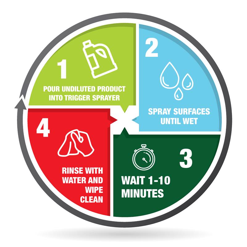 Mold Armor Mold and Mildew Remover 1 gal, Pack of 4