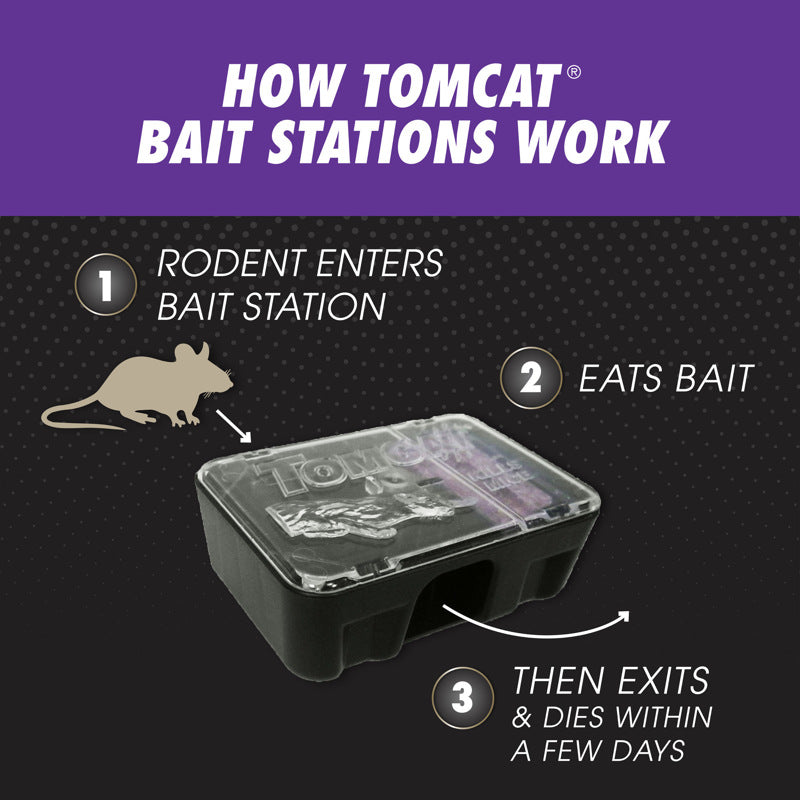 Tomcat Advanced Bait Station and Bait Blocks For Mice 2 pk