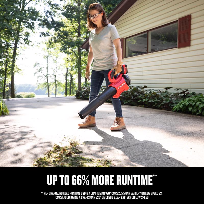 Craftsman V20 BRUSHLESS RP CMCK497P1 13 in. 20 V Battery Blower/Trimmer Kit (Battery & Charger)