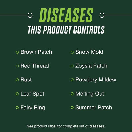 Scotts Turf Builder Moss and Fungus Control Lawn Food For Multiple Grass Types 8000 sq ft