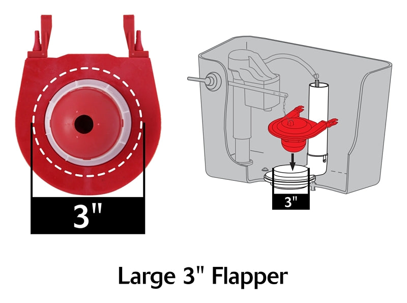 Korky QuietFILL Platinum 830MP Toilet Fill Valve and Flapper Kit, <=1.6 gpf, Red