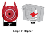 Korky QuietFILL Platinum 830MP Toilet Fill Valve and Flapper Kit, <=1.6 gpf, Red
