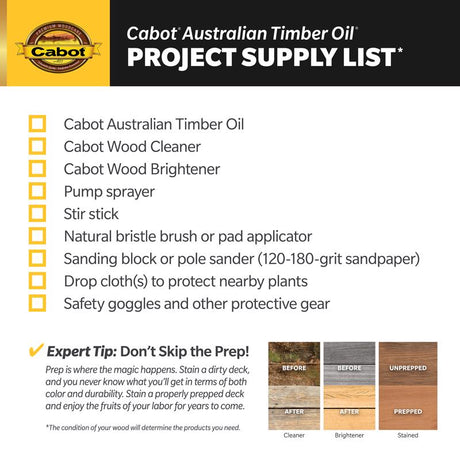 Cabot Australian Timber Oil Aerosol Transparent Natural Oil-Based Australian Timber Oil 12 oz, Pack of 6