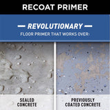 Rust-Oleum Garage and Interior Gray Matte Water-Based Primer 1 gal, Pack of 2