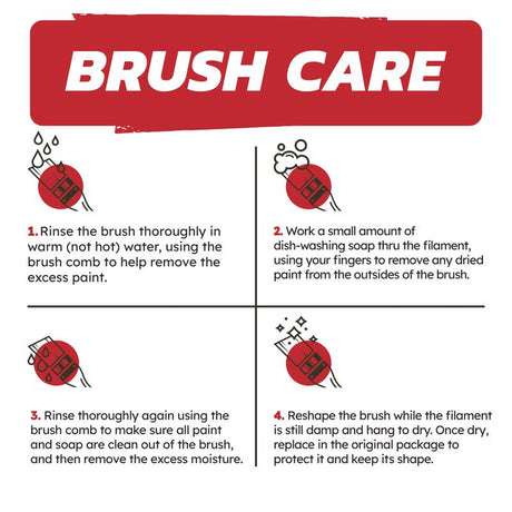 Home Plus Good Flat Paint Brush Set, Pack of 12