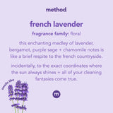 Method Lavender Scent All Purpose Cleaner Refill Liquid 68 oz, Pack of 6