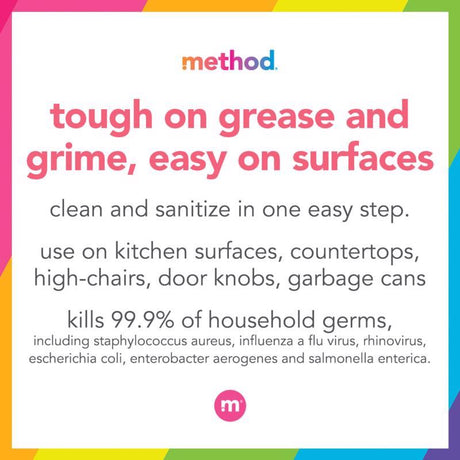 Method Citron Scent Antibacterial Cleaner Liquid 28 oz, Pack of 8
