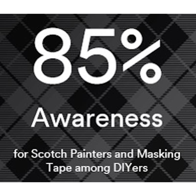 Scotch 1.88 in. W X 60.1 yd L Orange Strong Strength Masking Tape 6 pk