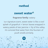 Method Sweet Water Scent Gel Hand Wash Refill 34 oz, Pack of 4