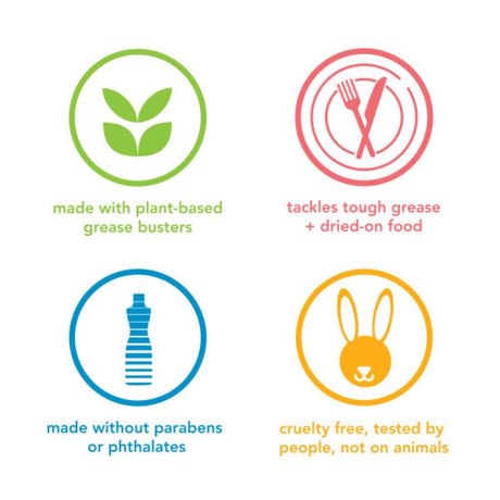 Method Clementine Scent Liquid Dish Soap Refill 54 oz 1 pk, Pack of 4