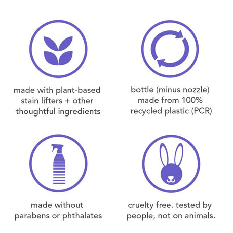 Method Spearmint Sage Scent Stain and Odor Remover 20 oz Spray, Pack of 4