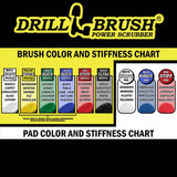 Drillbrush 4 in. W Soft/Medium Bristle Metal Handle Drill Brush Set