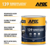 APOC Black Roof And Foundation Coating 1 gal, Pack of 4