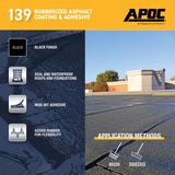 APOC Black Roof And Foundation Coating 1 gal, Pack of 4