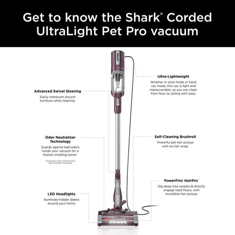 Shark UltraLight PetPro Bagged Corded Foam Sleeve Filter Stick Vacuum