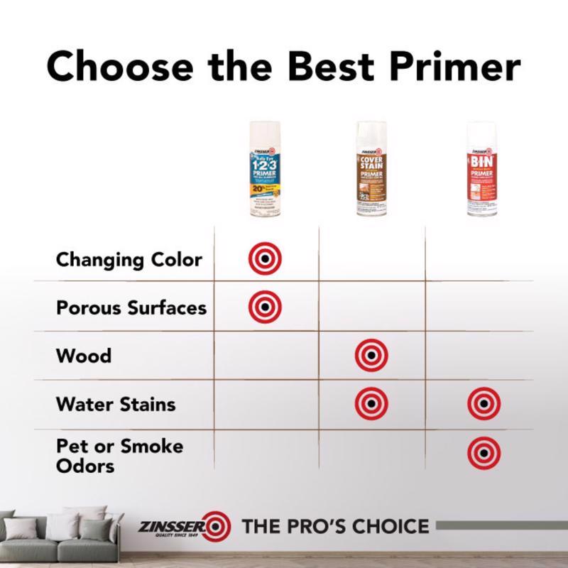 Zinsser B-I-N White Shellac-Based Spray Primer and Sealer 13 oz, Pack of 6