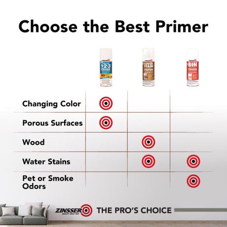 Zinsser B-I-N White Shellac-Based Spray Primer and Sealer 13 oz, Pack of 6