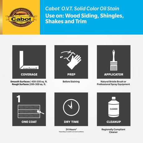 Cabot O.V.T. 140.0006508.007 Oil Stain, Medium Base, Liquid, 1 gal, Pack of 4