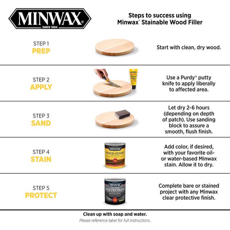 Minwax Stainable Natural Wood Filler 1 oz