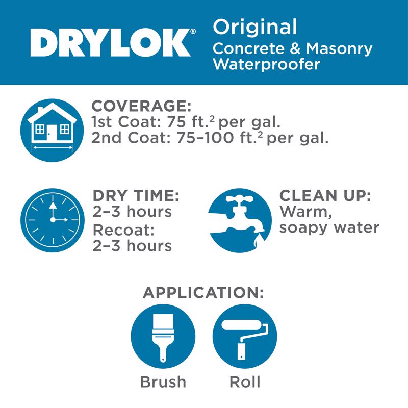 Drylok Flat Gray Latex Masonry Waterproof Sealer 1 gal, Pack of 2