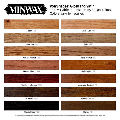 Minwax PolyShades Semi-Transparent Gloss American Chestnut Stain/Polyurethane Finish 1 qt, Pack of 4
