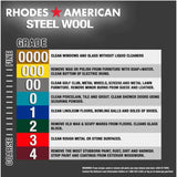 Rhodes American 000 Grade Extra Fine Steel Wool Pad 12 pk, Pack of 6