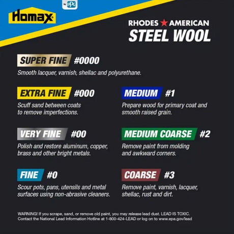 Rhodes American 0000 Grade Super Fine Steel Wool Pad 12 pk, Pack of 6