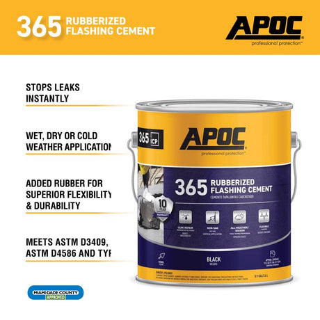 APOC Gloss Black Rubber Roof & Flashing Cement 3.6 qt, Pack of 4
