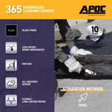 APOC Gloss Black Rubber Roof & Flashing Cement 3.6 qt, Pack of 4
