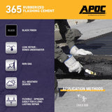 APOC Eterna-Flash Gloss Black Rubber Roof & Flashing Cement 10.1 oz, Pack of 12