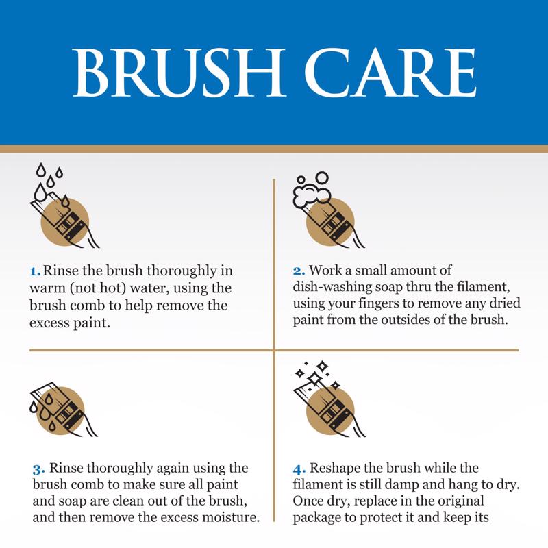 Sigma Engineered Solutions ProConnex 1-1/2 in. Plastic Insulating Bushing 1 pk