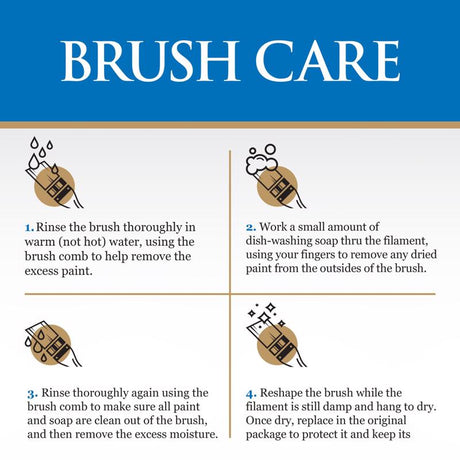 Sigma Engineered Solutions ProConnex 1-1/2 in. Plastic Insulating Bushing 1 pk