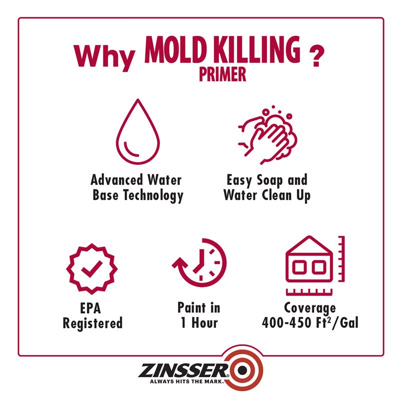 Zinsser White Water-Based Acrylic Mold Killing Primer 1 gal, Pack of 2