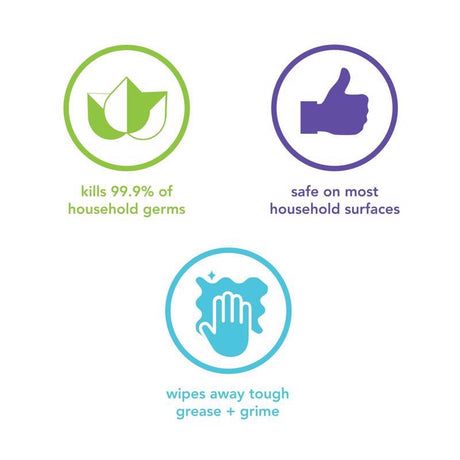 Corner + Roller Polyester 9 in. W X 3/4 in. Paint Roller Cover 1 pk