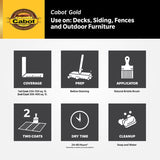 Rust-Oleum Home Clear Coat Matte Floor Coating Step2 1 gal, Pack of 2