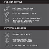 Rust-Oleum RockSolid High-Gloss Brilliant Blue Garage Floor Coating Kit 70 oz, Pack of 2