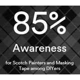 ScotchBlue .94 in. W X 60 yd L Blue Medium Strength Original Painter's Tape 3 pk