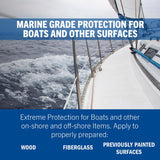 Rust-Oleum Marine Coatings Outdoor Flat Blue Epoxy Antifouling Paint 1 qt