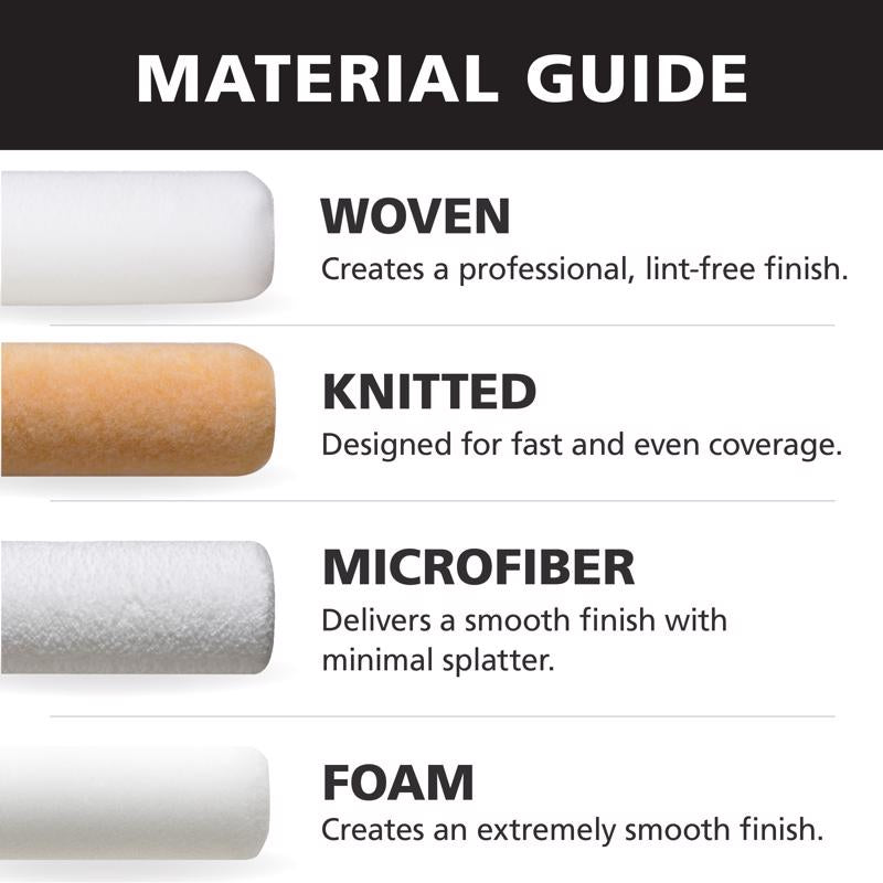 Bestt Liebco Master Polyester Knit 18 in. W X 1/2 in. Paint Roller Cover 1 pk