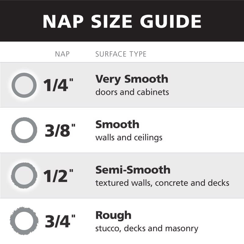 Bestt Liebco Master Polyester Knit 6-1/2 in. W X 1/2 in. Mini Paint Roller Cover 1 pk