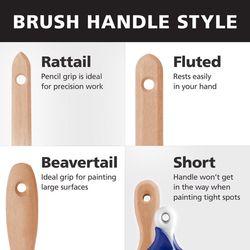 Bestt Liebco Master 2 in. Round Trim Paint Brush, Pack of 12