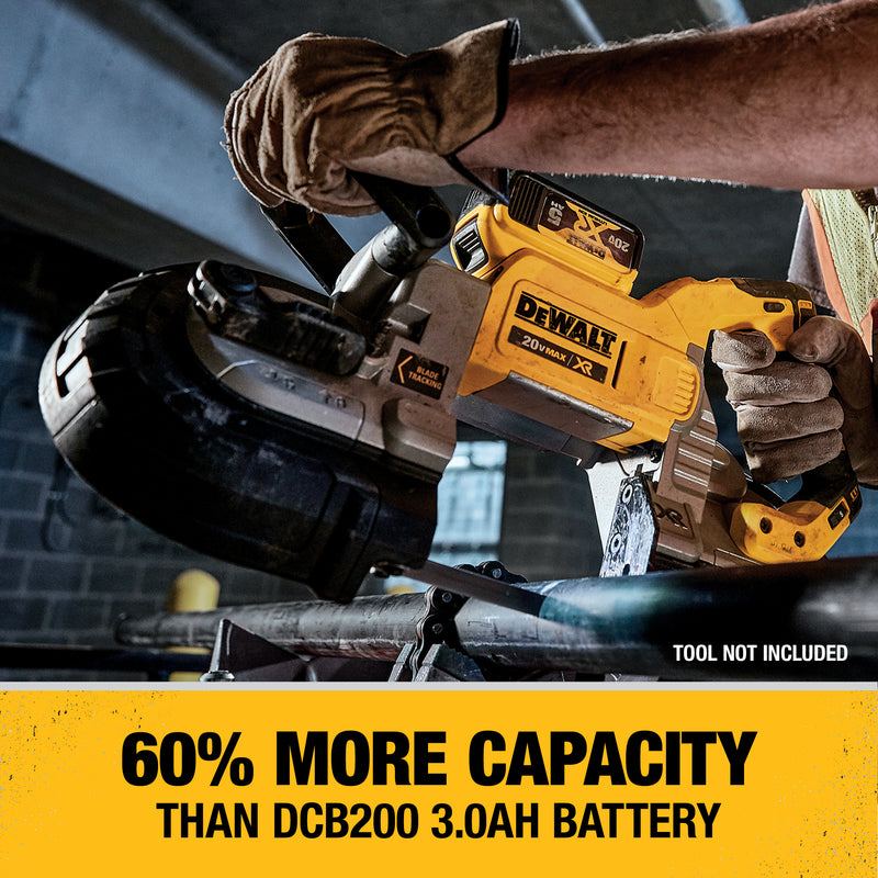 DeWalt 20V MAX DCB205-2CK 5 Ah Lithium-Ion Battery and Charger Starter Kit 4 pc