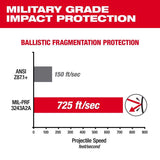 Milwaukee Performance Anti-Fog Impact-Resistant Safety Glasses Gray Lens Black/Red Frame