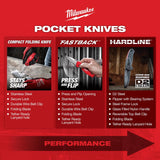Milwaukee 6 in. Folding Compact Utility Knife Red 1 pc