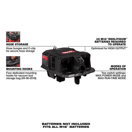 Milwaukee Shop Wet/Dry Vacuum Motor Head 1 pc