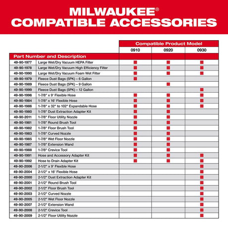 Milwaukee 16 ft. L X 2-1/2 in. D Wet/Dry Shop Vac Flexible Vacuum Hose 1 pc