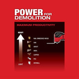 Milwaukee M18 FUEL Cordless Oscillating Multi-Tool Kit (Battery & Charger)